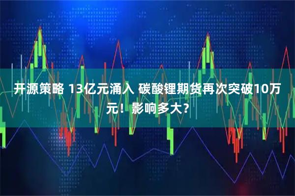 开源策略 13亿元涌入 碳酸锂期货再次突破10万元！影响多大？